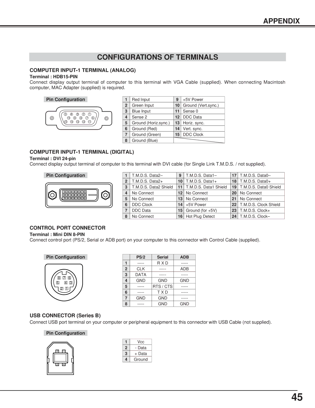 Toshiba TLP-X4100E owner manual Appendix Configurations of Terminals, USB Connector Series B 