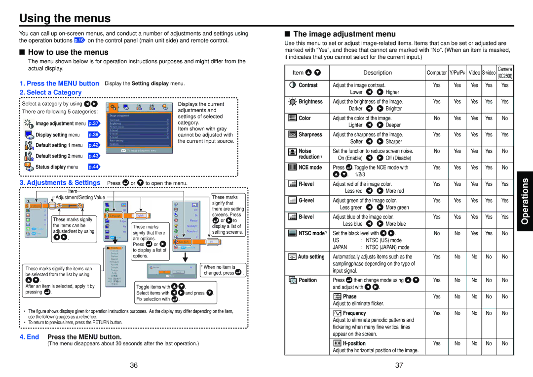 Toshiba TLP-X2500, TLP-XC2500 owner manual Using the menus, How to use the menus, Image adjustment menu 