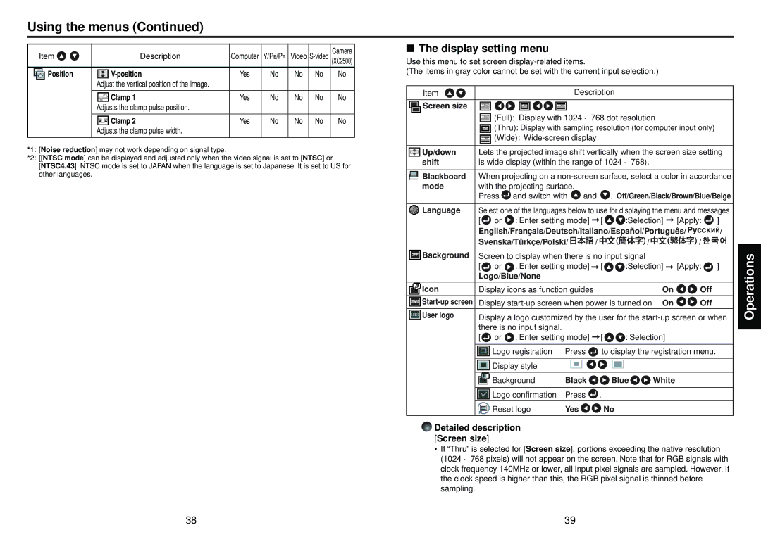 Toshiba TLP-XC2500, TLP-X2500 owner manual Using the menus, Display setting menu, Detailed description Screen size 