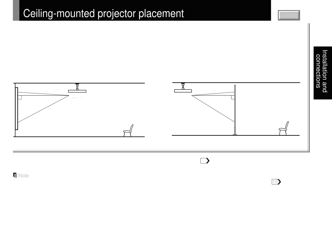 Toshiba TLP261, TLP260, TLP560, TLP561 owner manual Ceiling-mounted projector placement 