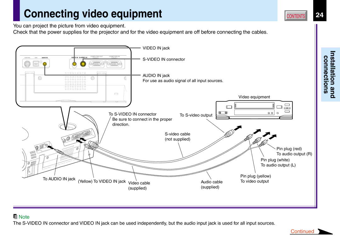 Toshiba TLP260, TLP560, TLP261, TLP561 owner manual Connecting video equipment, Audio in jack 