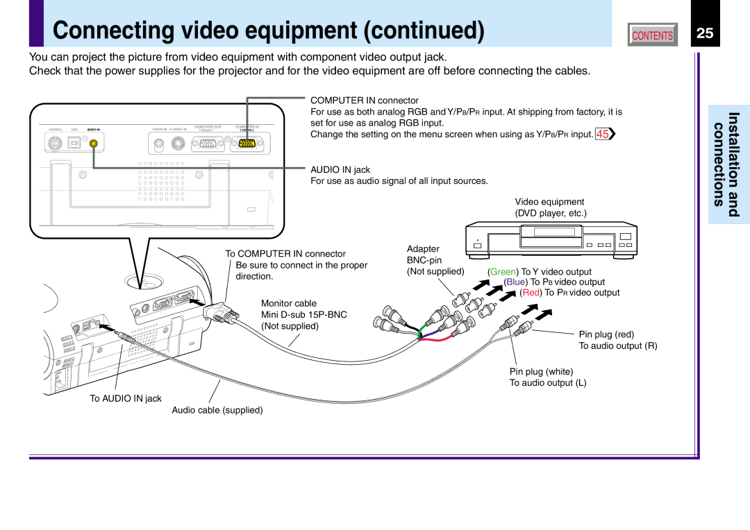 Toshiba TLP560, TLP260, TLP261, TLP561 owner manual Set for use as analog RGB input 