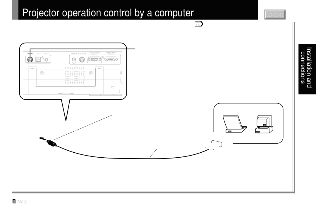 Toshiba TLP261, TLP260, TLP560, TLP561 owner manual Projector operation control by a computer 