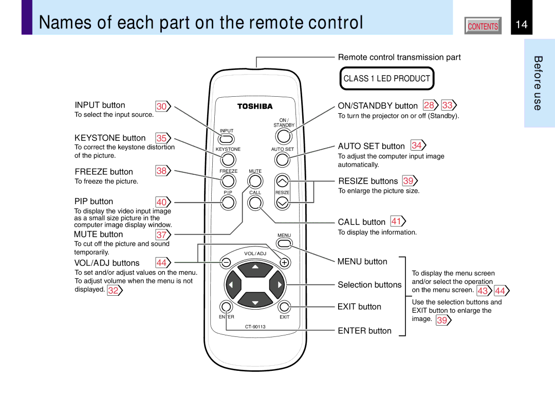 Toshiba TLP380, TLP381 owner manual Names of each part on the remote control 