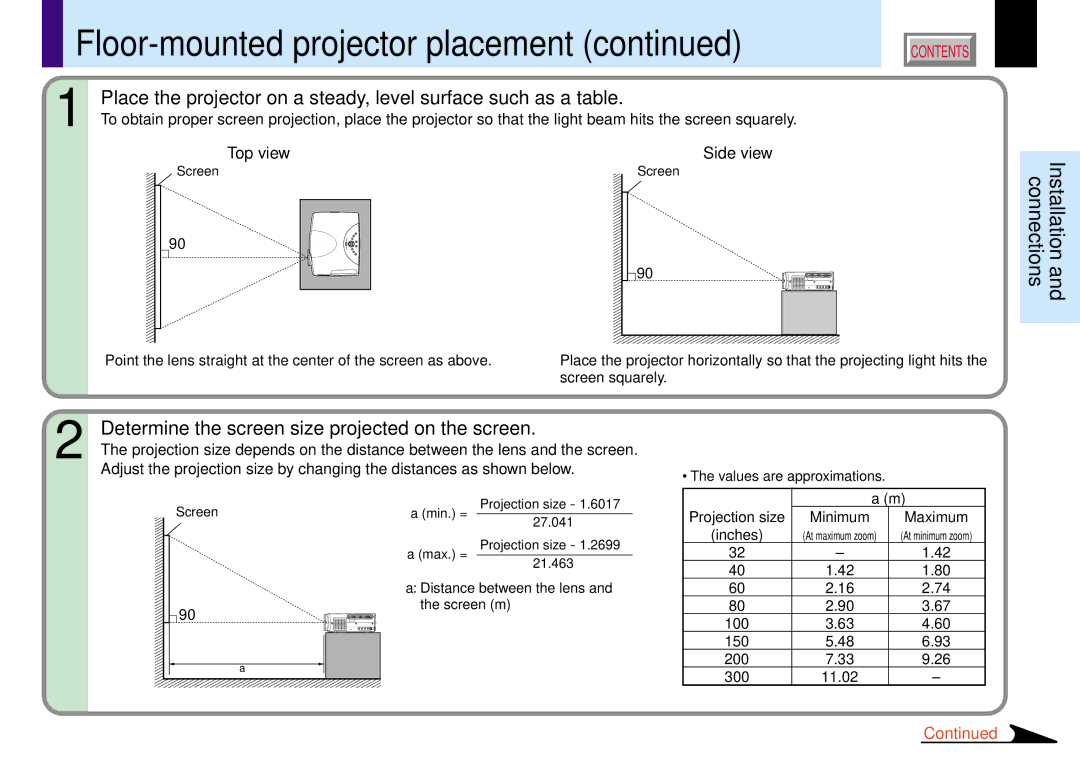 Toshiba TLP380, TLP381 owner manual Determine the screen size projected on the screen, Top view, Side view 