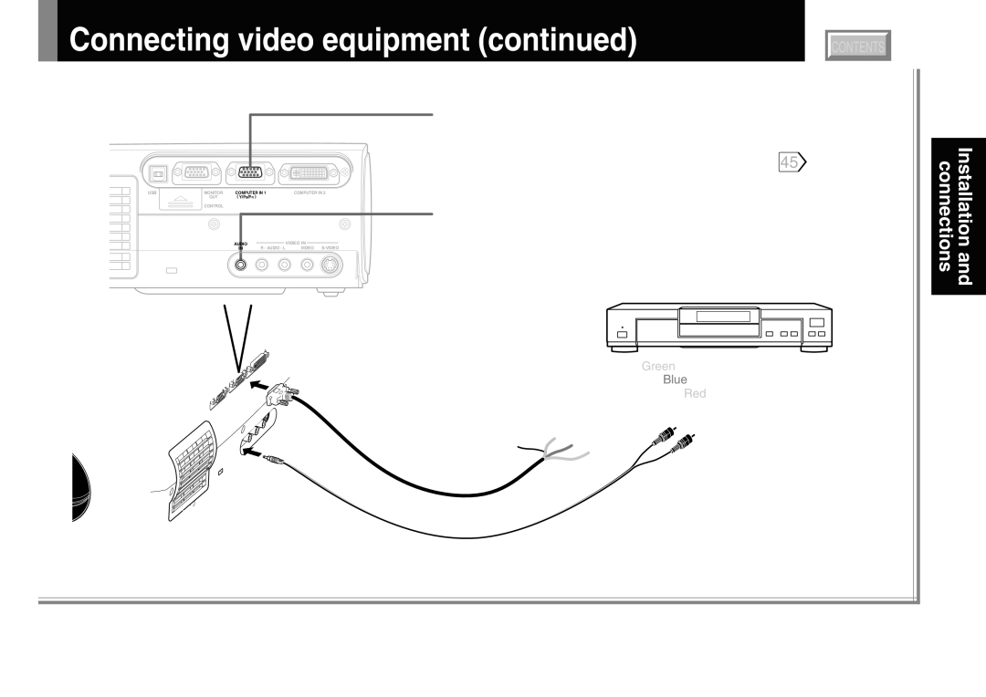 Toshiba TLP381, TLP380 owner manual Connectionsand 