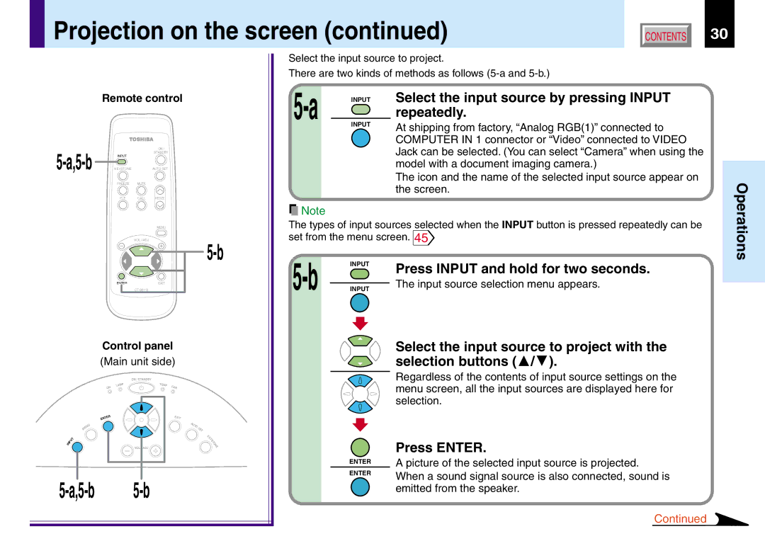 Toshiba TLP380 Select the input source by pressing Input repeatedly, Press Input and hold for two seconds, Press Enter 