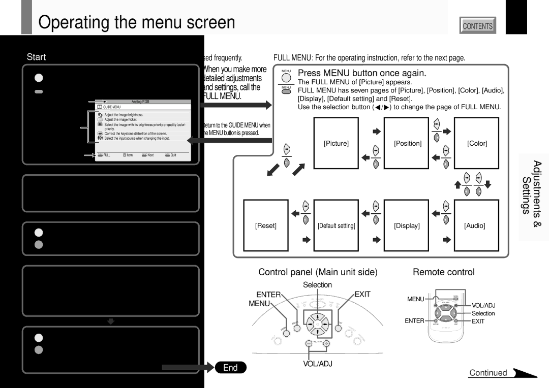 Toshiba TLP381, TLP380 owner manual Operating the menu screen, Press Menu 