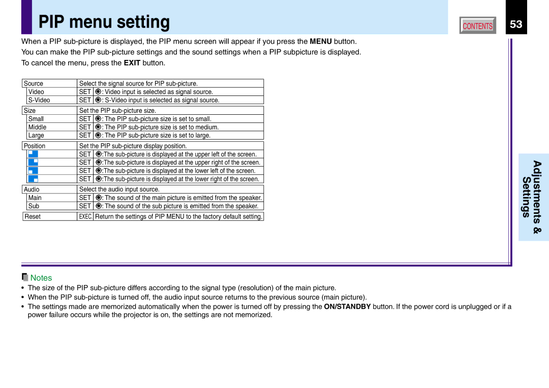 Toshiba TLP381, TLP380 owner manual PIP menu setting 