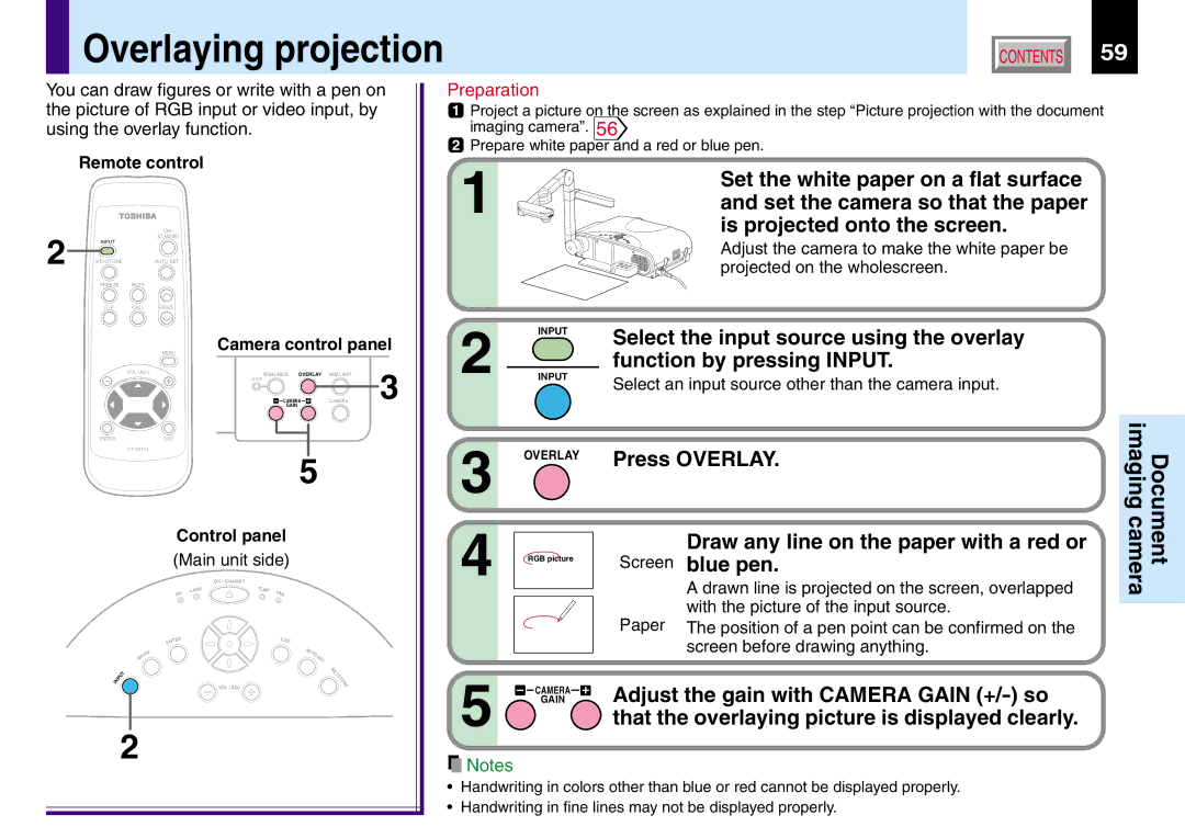 Toshiba TLP381, TLP380 owner manual Overlaying projection 