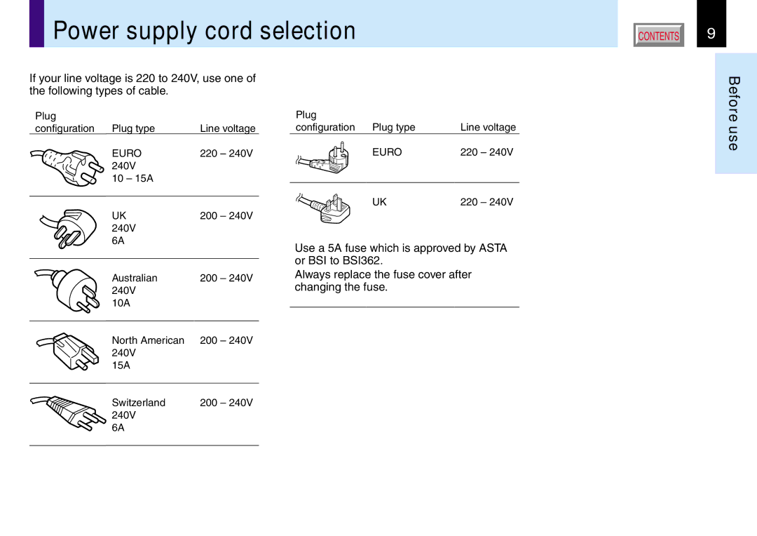 Toshiba TLP381, TLP380 owner manual Power supply cord selection 