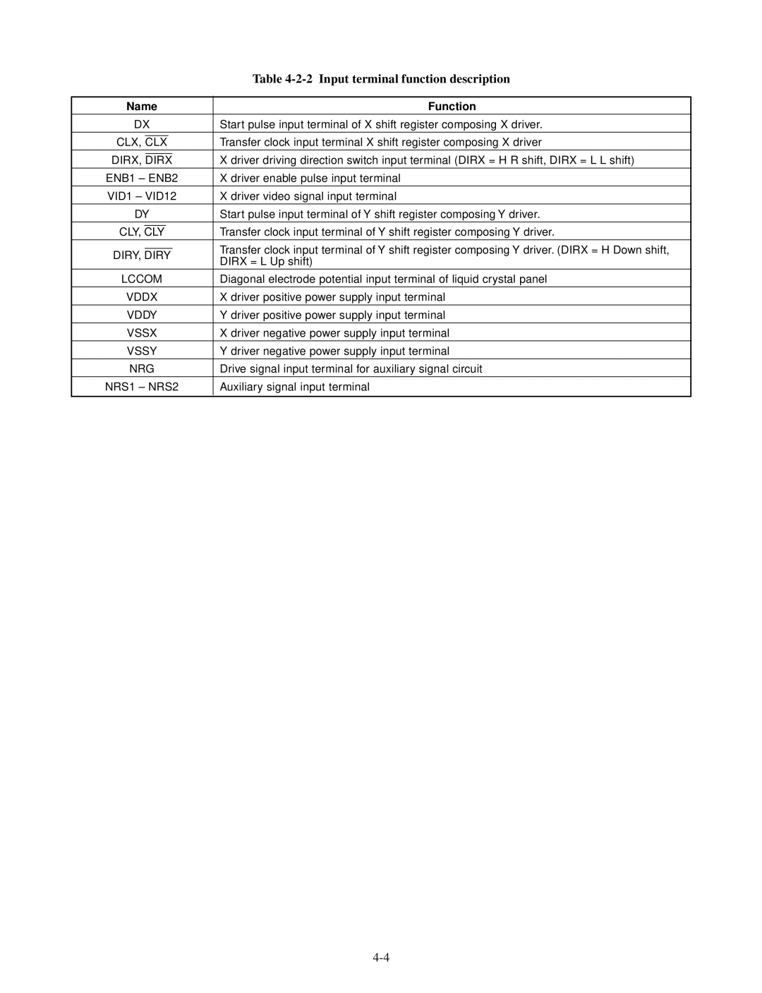 Toshiba TLP511U, TLP511E, TLP510E, TLP510U manual Input terminal function description, Name Function 