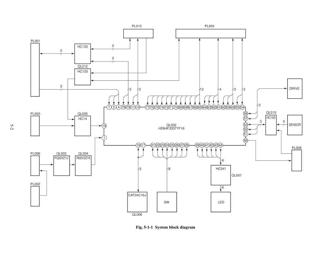 Toshiba TLP510E, TLP511E, TLP510U, TLP511U manual System block diagram 