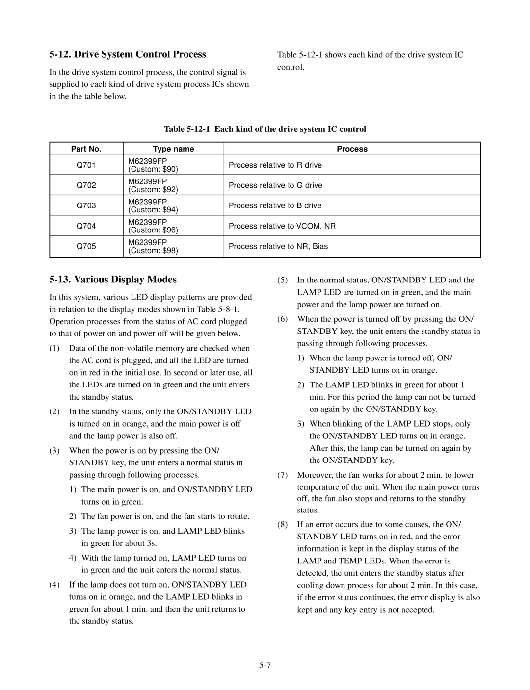 Toshiba TLP510U, TLP511E Drive System Control Process, Various Display Modes, Each kind of the drive system IC control 