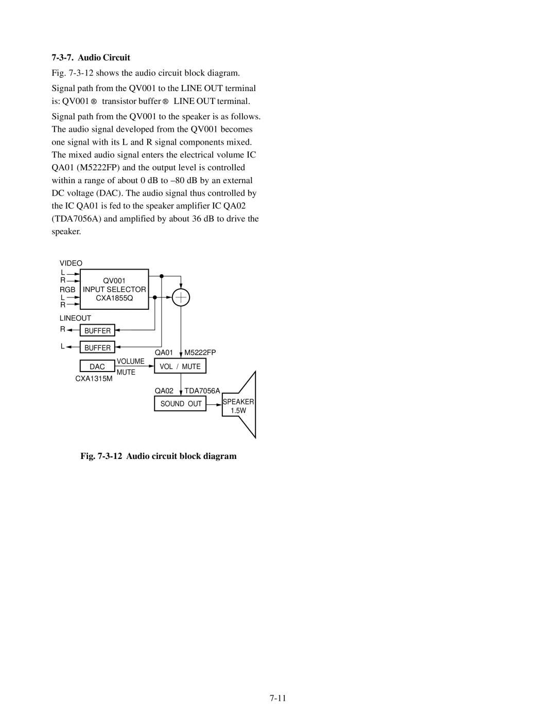 Toshiba TLP510U, TLP511E, TLP510E, TLP511U manual Audio Circuit, Audio circuit block diagram 