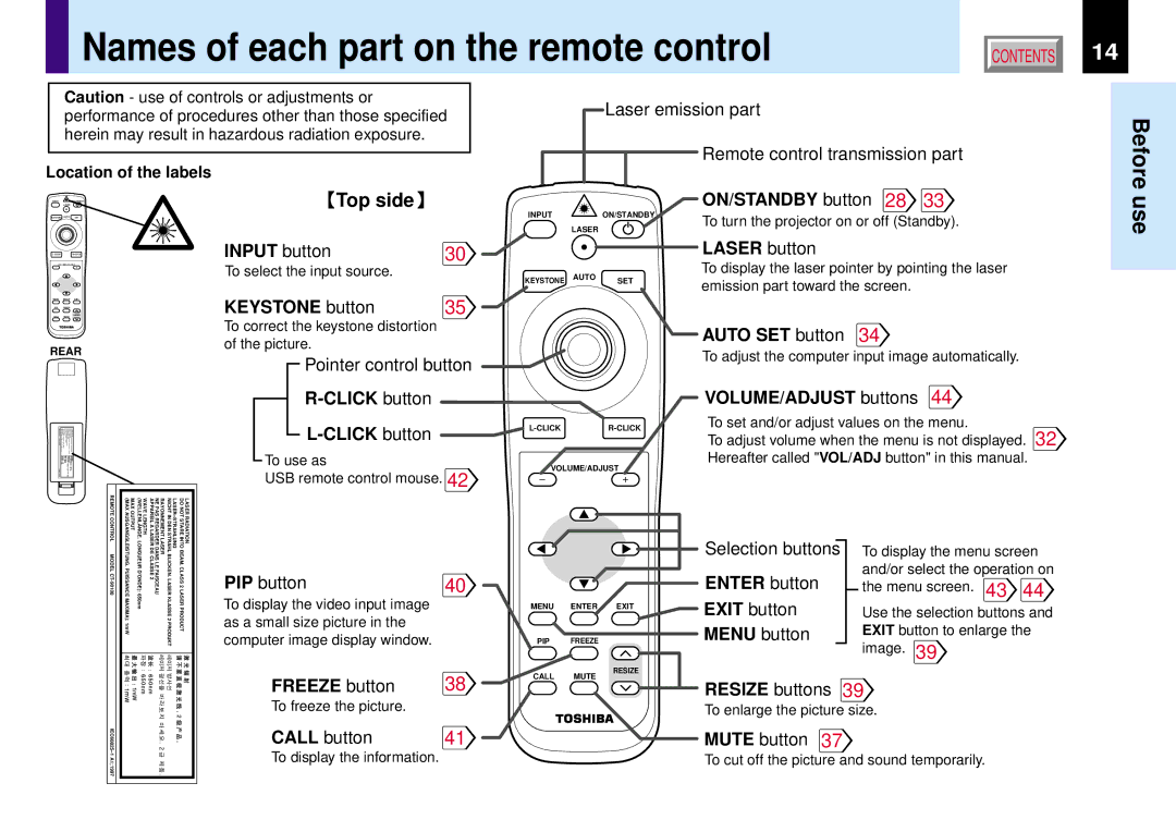 Toshiba TLP780E owner manual Names of each part on the remote control 