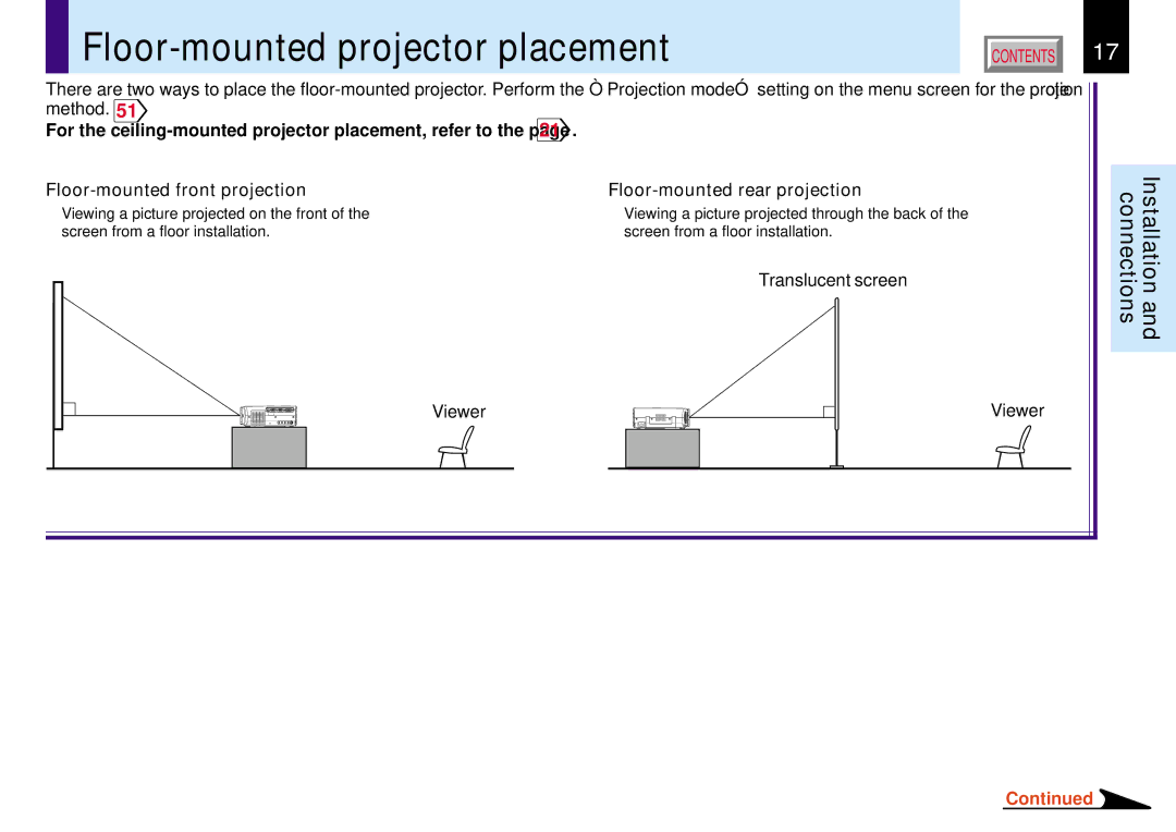 Toshiba TLP780E owner manual Floor-mounted projector placement, Viewer 