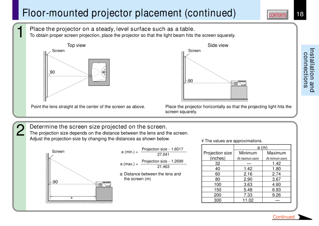 Toshiba TLP780E owner manual Determine the screen size projected on the screen, Top view, Side view 