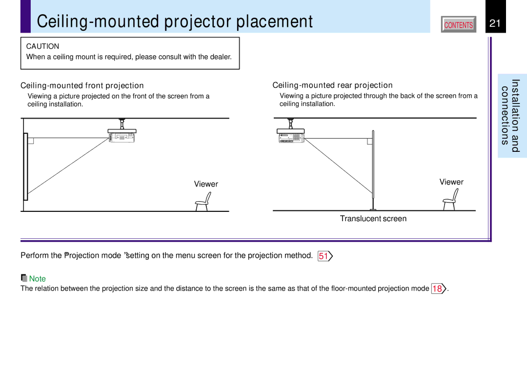 Toshiba TLP780E owner manual Ceiling-mounted projector placement, Viewer Translucent screen 