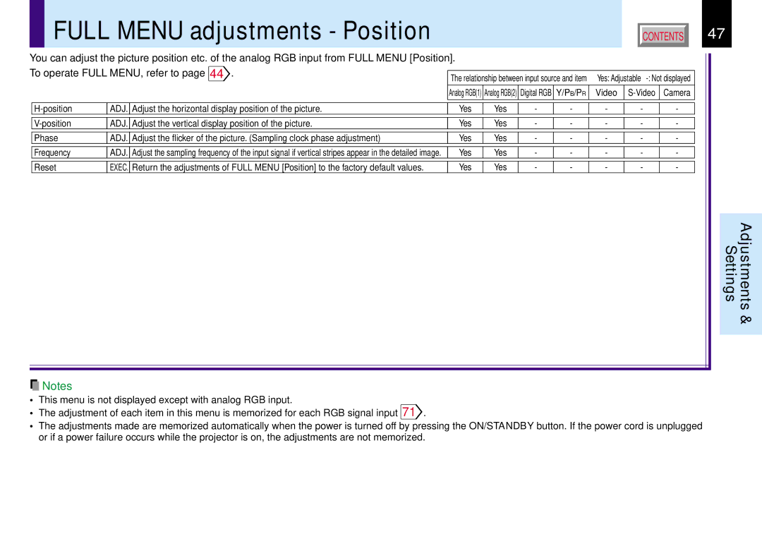 Toshiba TLP780E owner manual Full Menu adjustments Position 