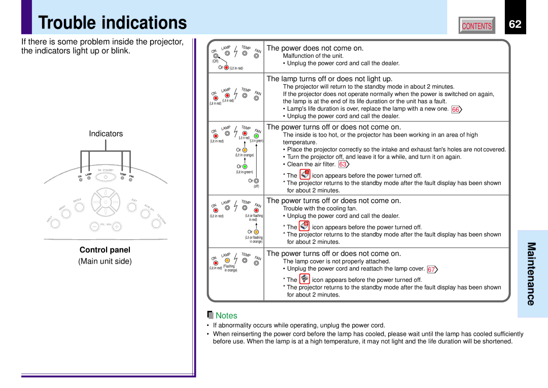 Toshiba TLP780E owner manual Trouble indications, Main unit side 