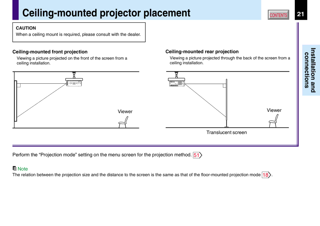 Toshiba TLP780U TLP781U owner manual Ceiling-mounted projector placement, Viewer Translucent screen 