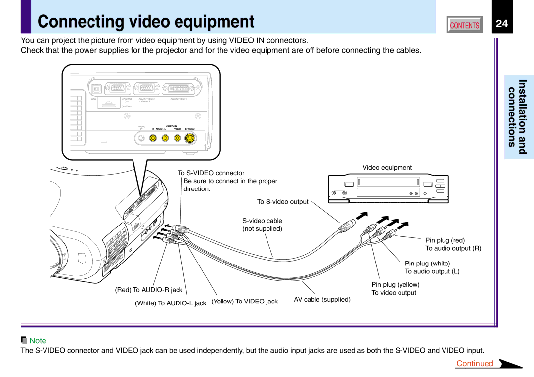 Toshiba TLP780U TLP781U owner manual Connecting video equipment 