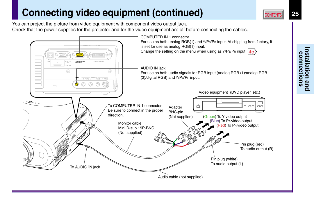 Toshiba TLP780U TLP781U owner manual Connectionsand 