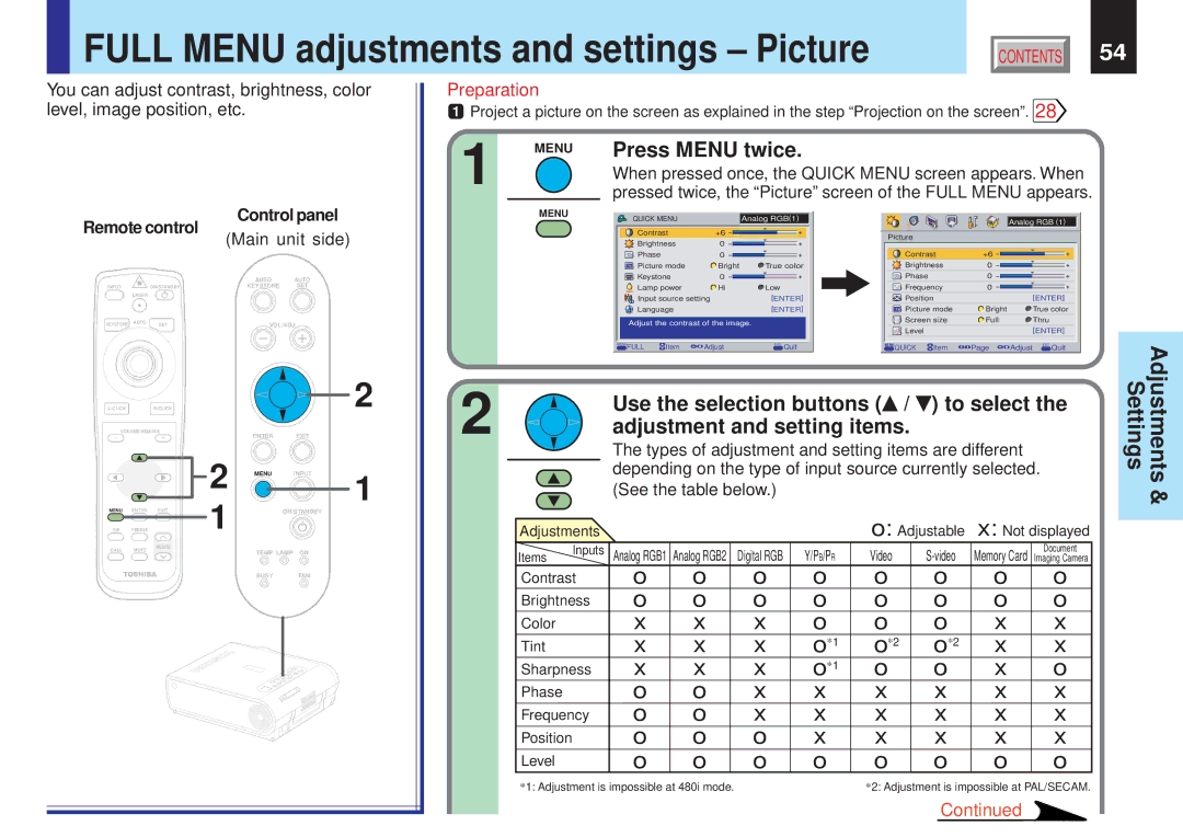 Toshiba TLPX10E owner manual Full Menu adjustments and settings -Picture, Press Menu twice, Adjustments 