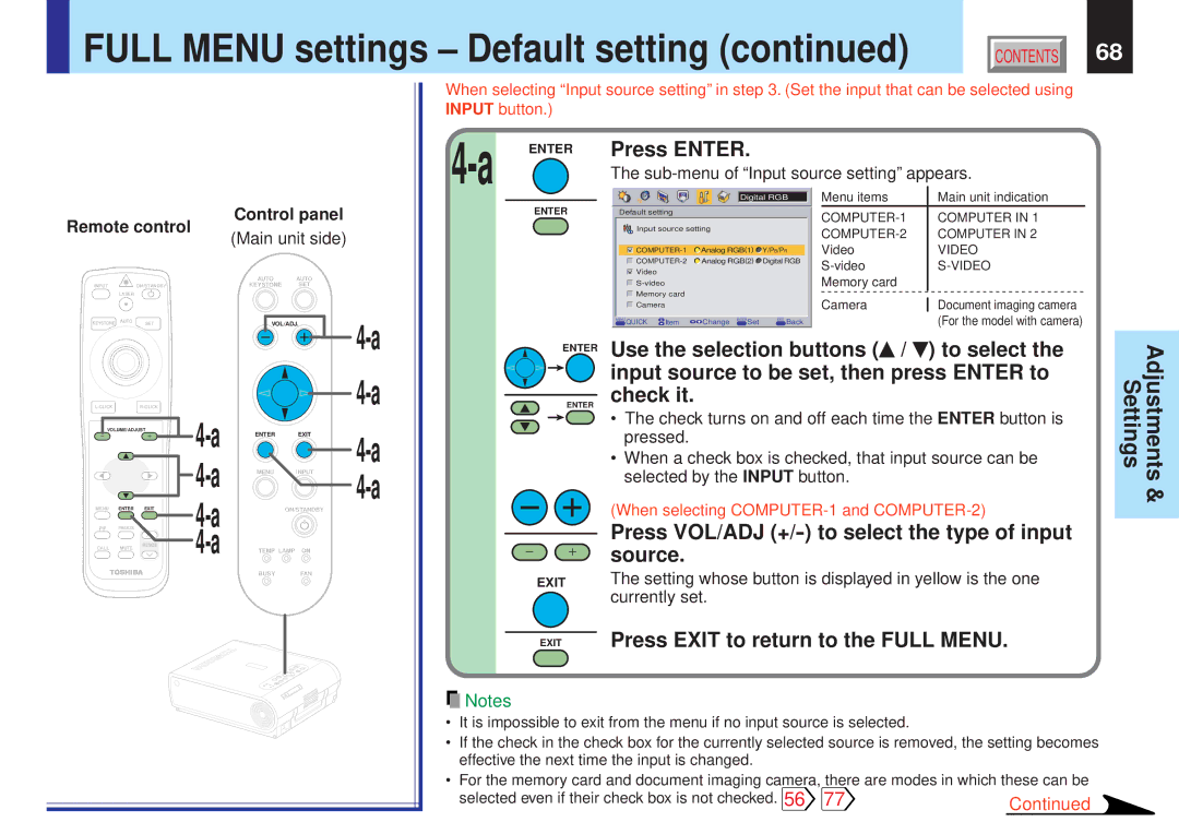 Toshiba TLPX10E owner manual Control panel Main unit side, Sub-menu of Input source setting appears 