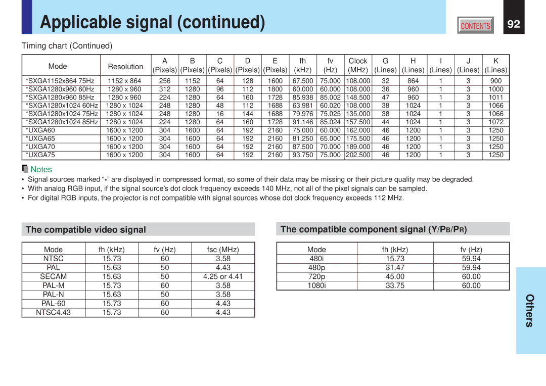 Toshiba TLPX10E owner manual Applicable signal, Compatible video signal 