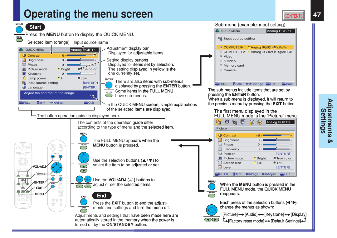 Toshiba TLPX10E owner manual Operating the menu screen, Start, Settings, Adjustments 