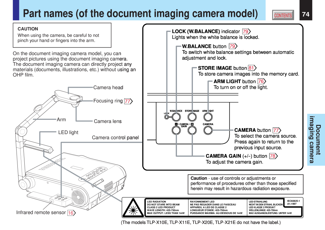 Toshiba TLPX10E owner manual Part names of the document imaging camera model, Document imaging camera 