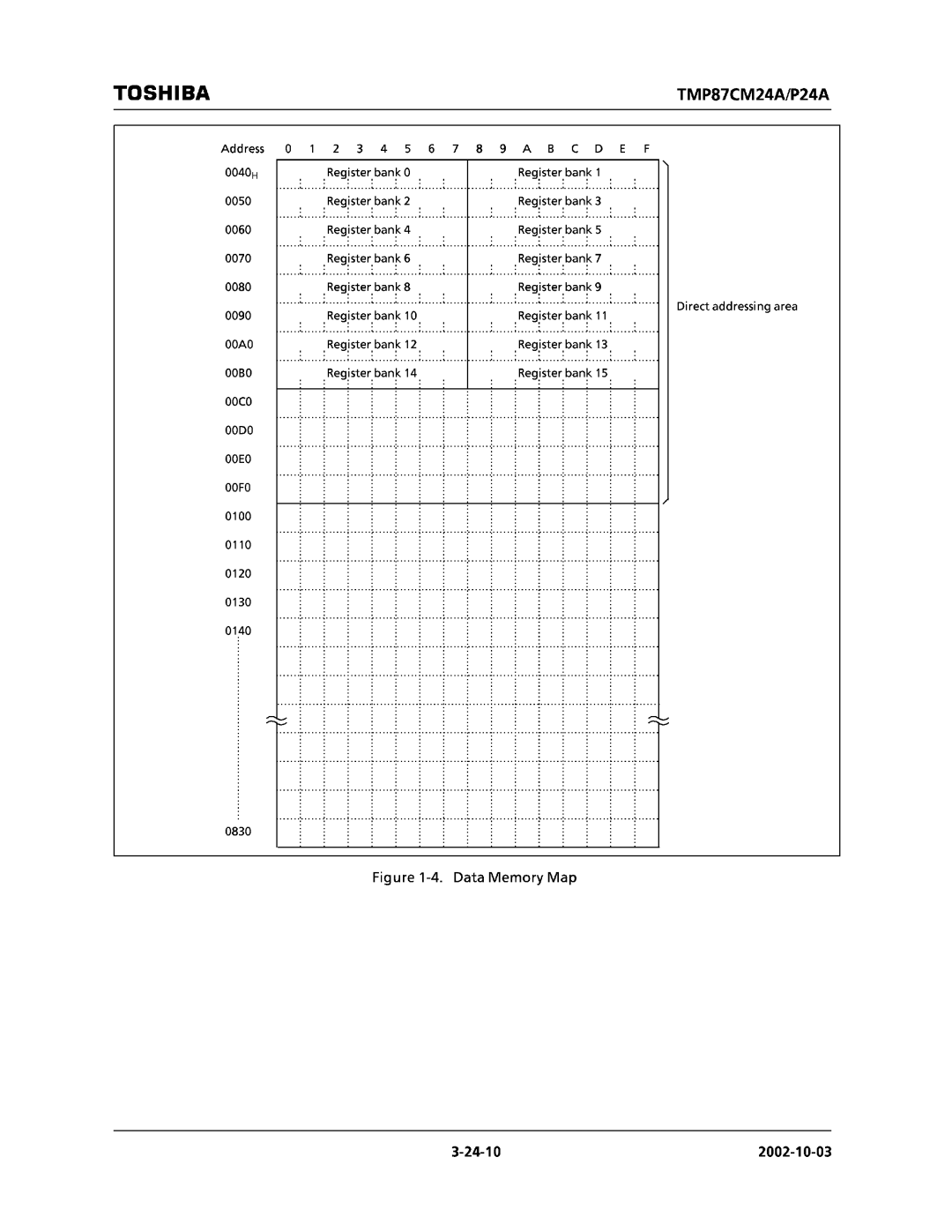 Toshiba TMP87CP24AF, TMP87CM24AF manual 