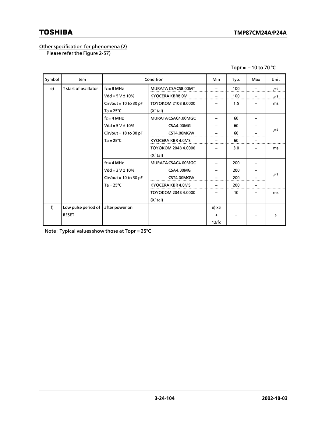 Toshiba TMP87CP24AF, TMP87CM24AF manual 