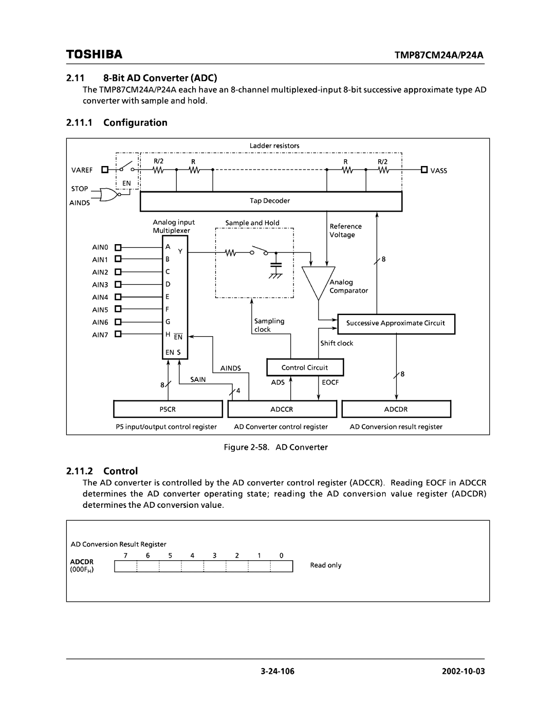 Toshiba TMP87CP24AF, TMP87CM24AF manual 