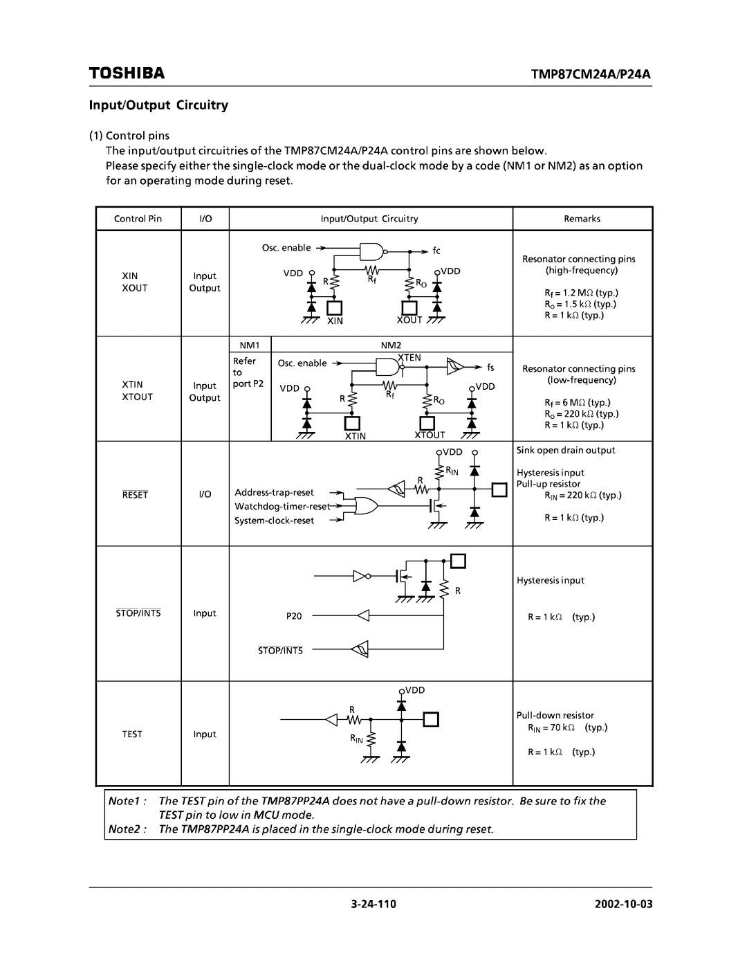 Toshiba TMP87CP24AF, TMP87CM24AF manual 