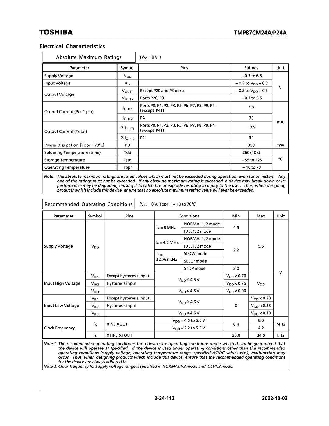 Toshiba TMP87CP24AF, TMP87CM24AF manual 