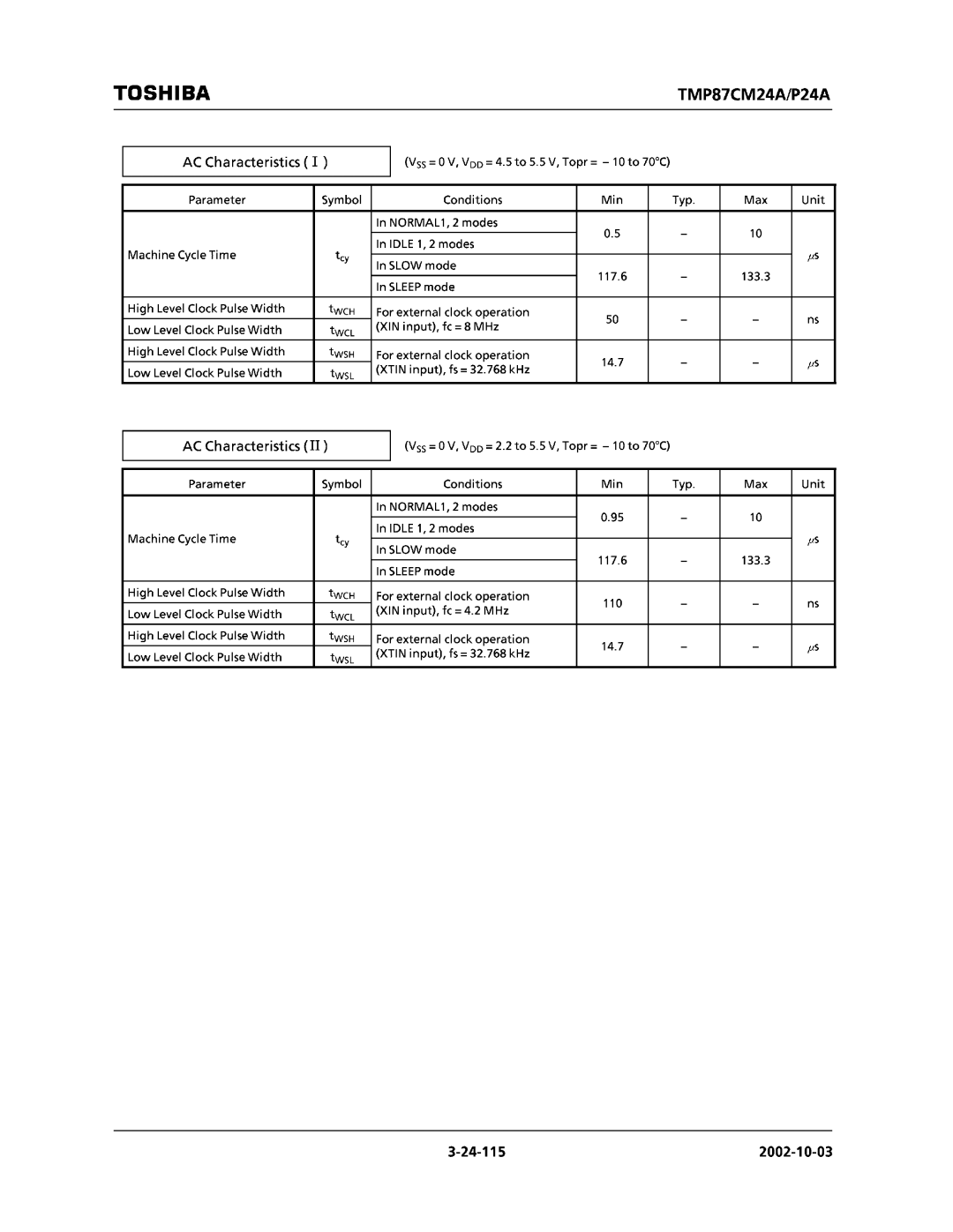 Toshiba TMP87CM24AF, TMP87CP24AF manual 