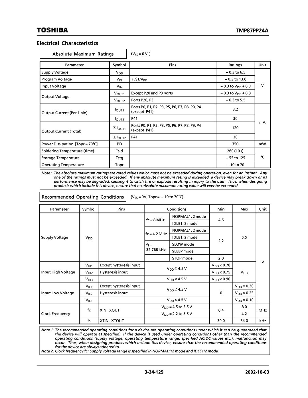 Toshiba TMP87CM24AF, TMP87CP24AF manual 