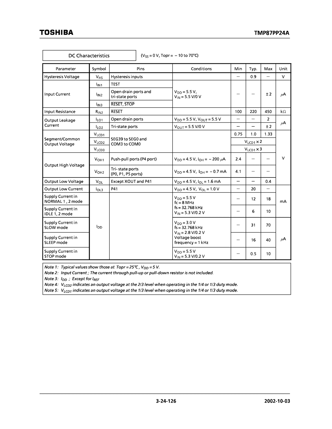 Toshiba TMP87CP24AF, TMP87CM24AF manual 