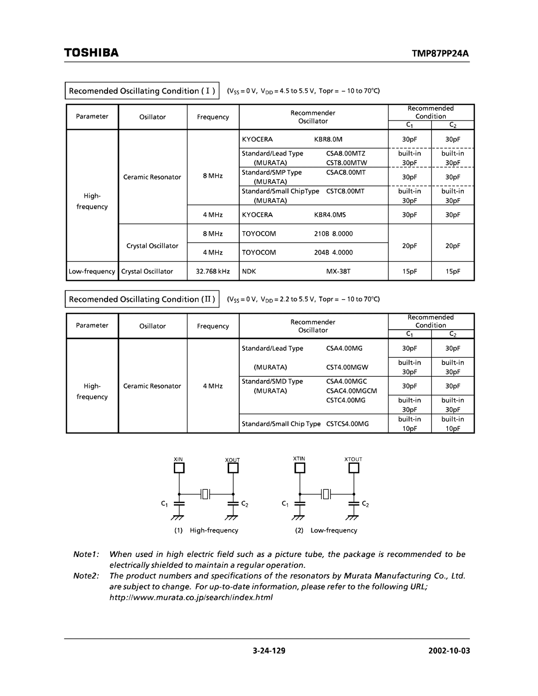 Toshiba TMP87CM24AF, TMP87CP24AF manual 