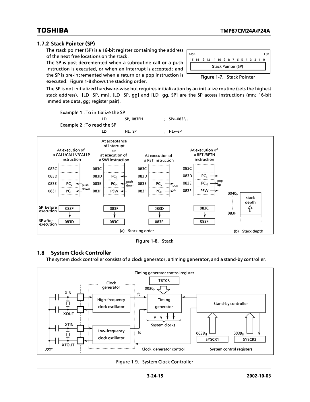 Toshiba TMP87CM24AF, TMP87CP24AF manual 