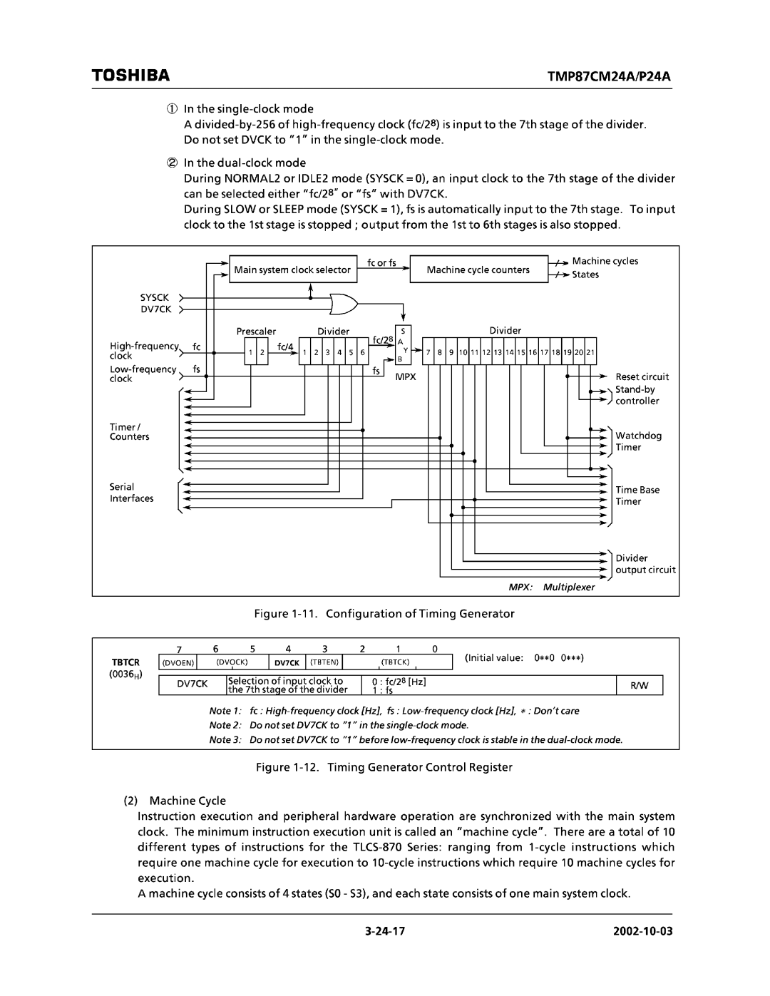 Toshiba TMP87CM24AF, TMP87CP24AF manual 