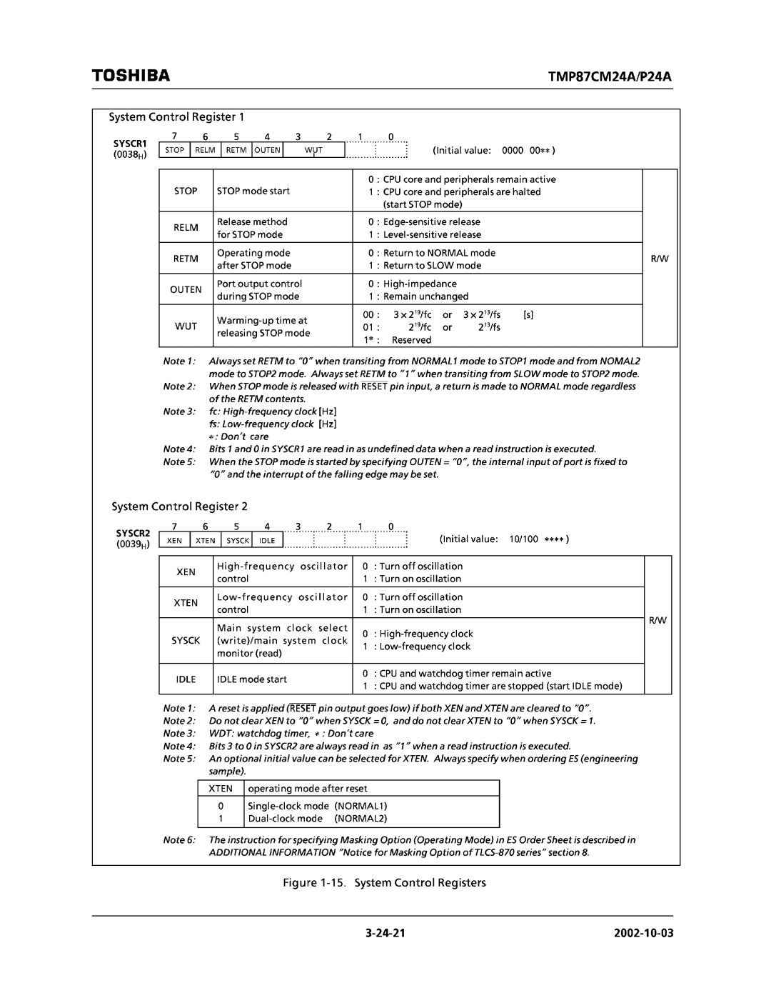 Toshiba TMP87CM24AF, TMP87CP24AF manual 