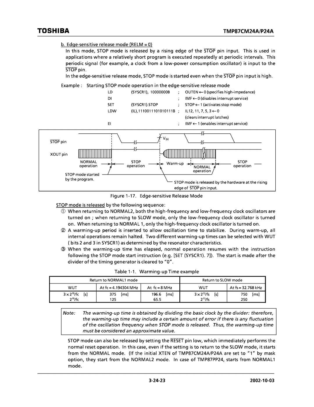 Toshiba TMP87CM24AF, TMP87CP24AF manual 