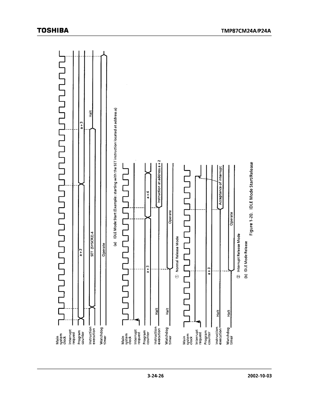 Toshiba TMP87CP24AF, TMP87CM24AF manual 