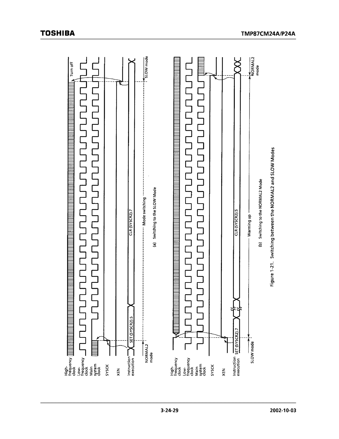 Toshiba TMP87CM24AF, TMP87CP24AF manual 