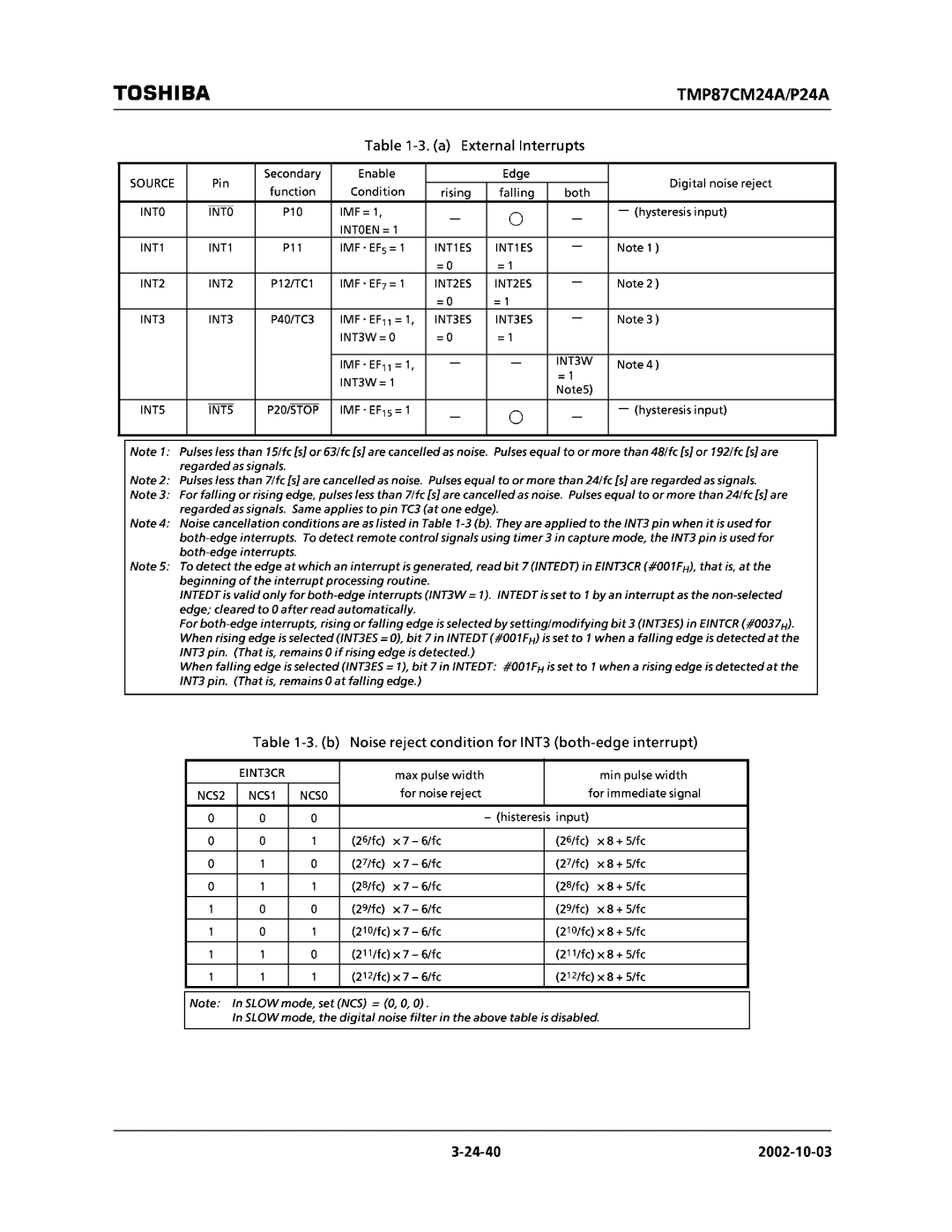 Toshiba TMP87CP24AF, TMP87CM24AF manual 