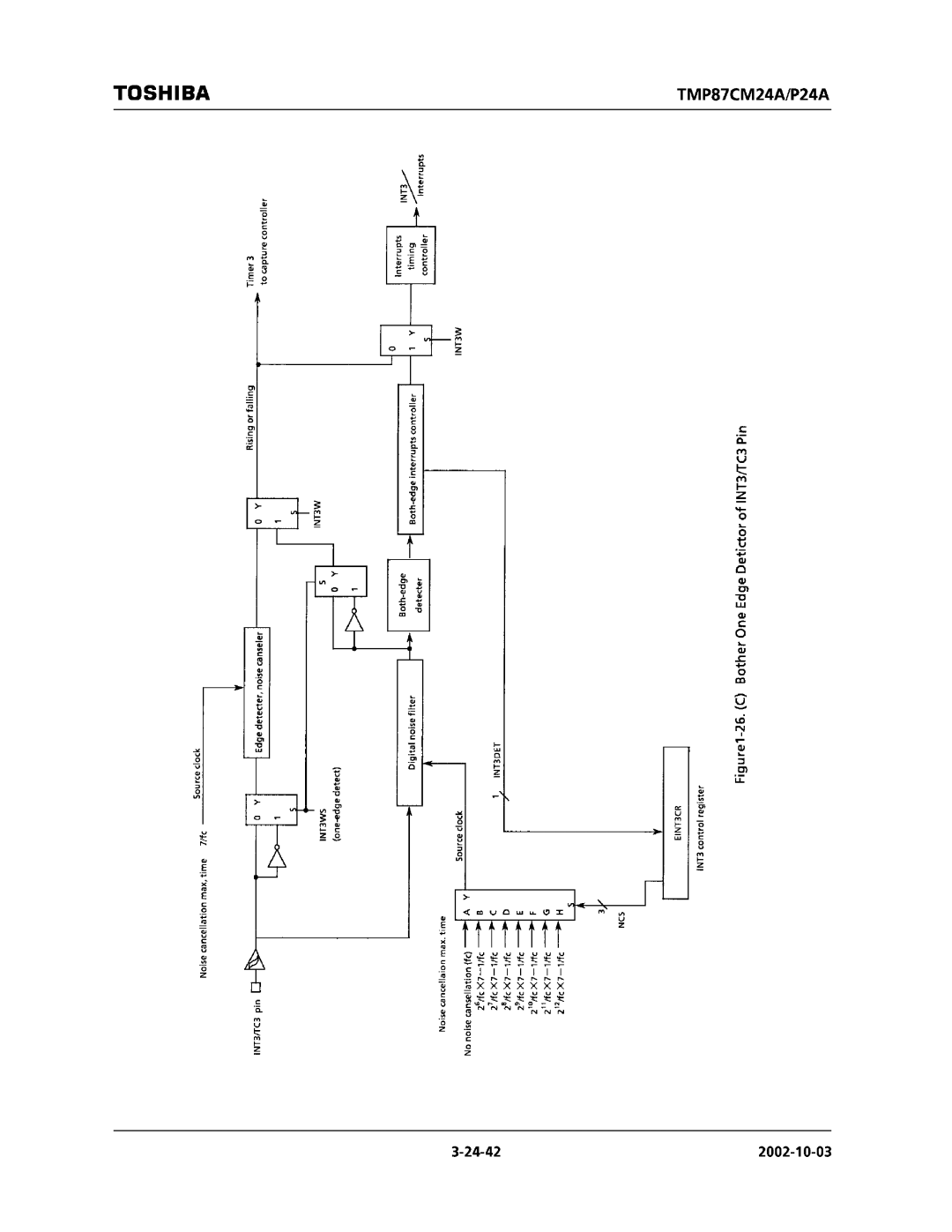Toshiba TMP87CP24AF, TMP87CM24AF manual 